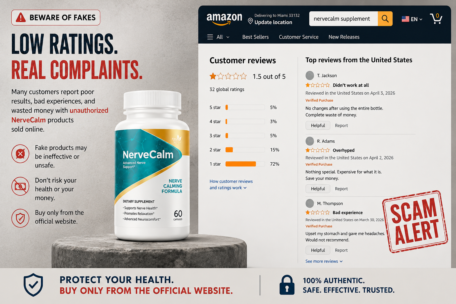 NerveCalm negative reviews and complaints